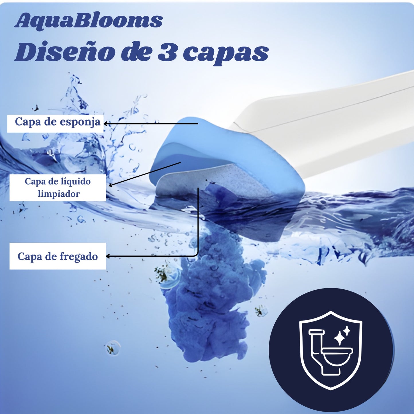40 Recambios de AquaBlooms